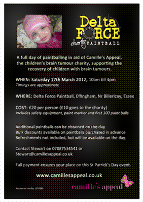 Camille's Appeal Paintballing Day
